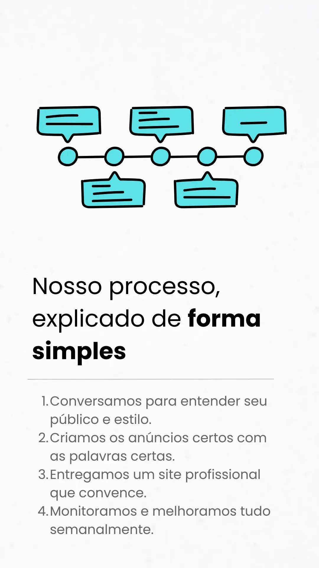 Agência de marketing digital